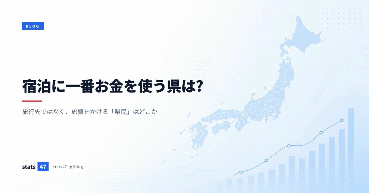 宿泊に一番お金を使う県は?