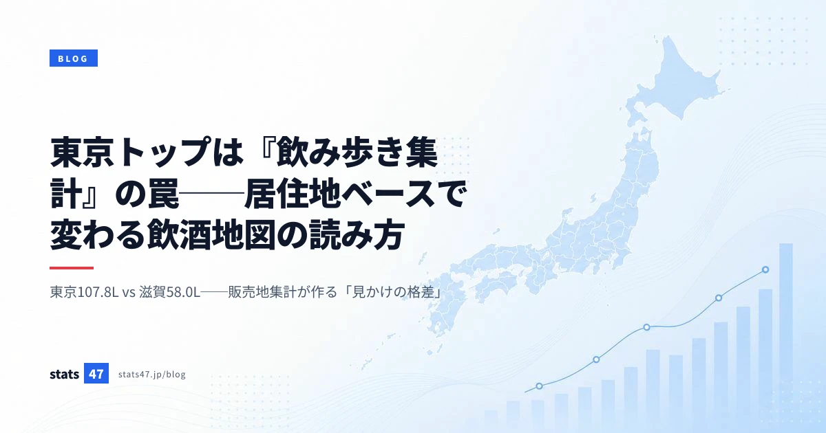 東京トップは『飲み歩き集計』の罠──居住地ベースで変わる飲酒地図の読み方
