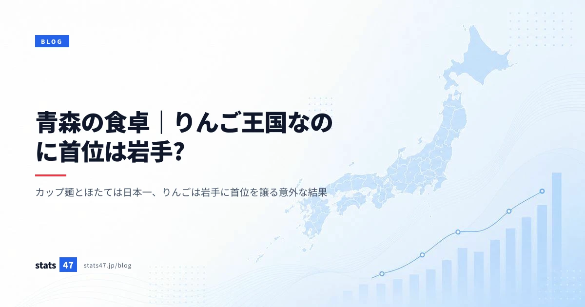 青森の食卓｜りんご王国なのに首位は岩手?