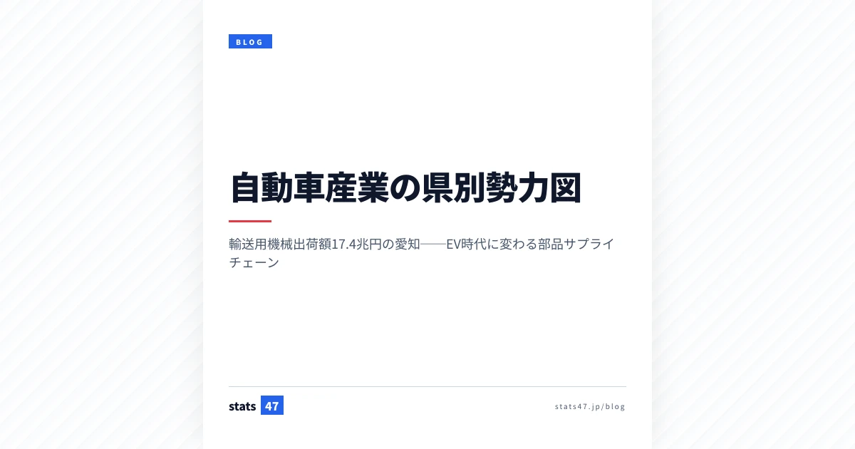 自動車産業の県別勢力図