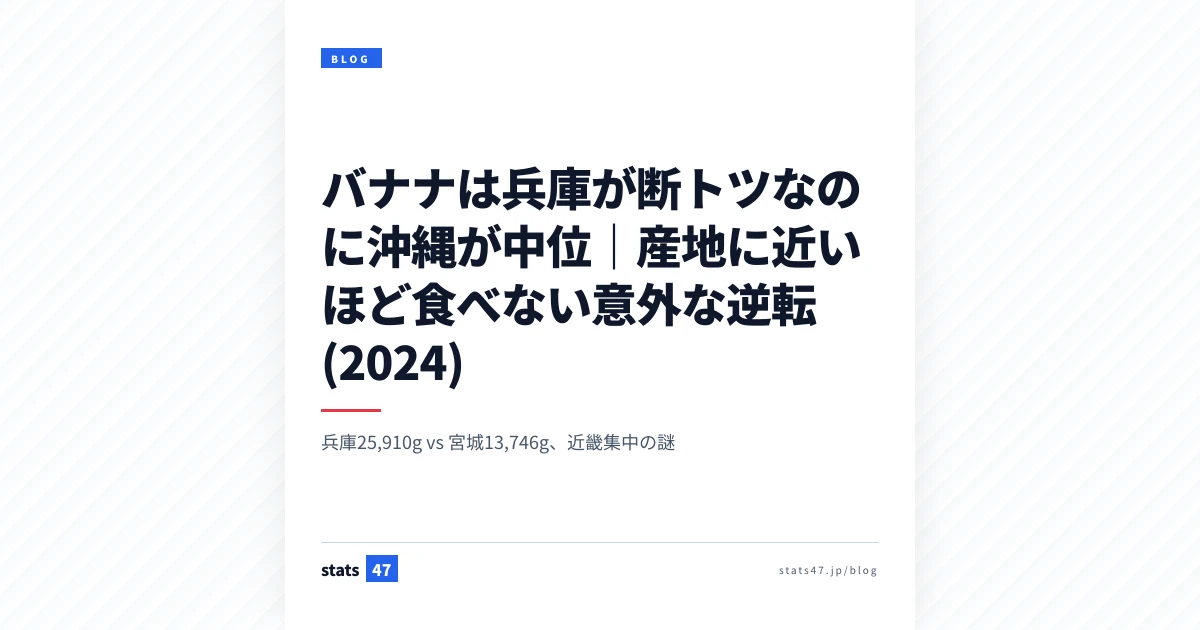 バナナは兵庫が断トツなのに沖縄が中位｜産地に近いほど食べない意外な逆転 (2024)