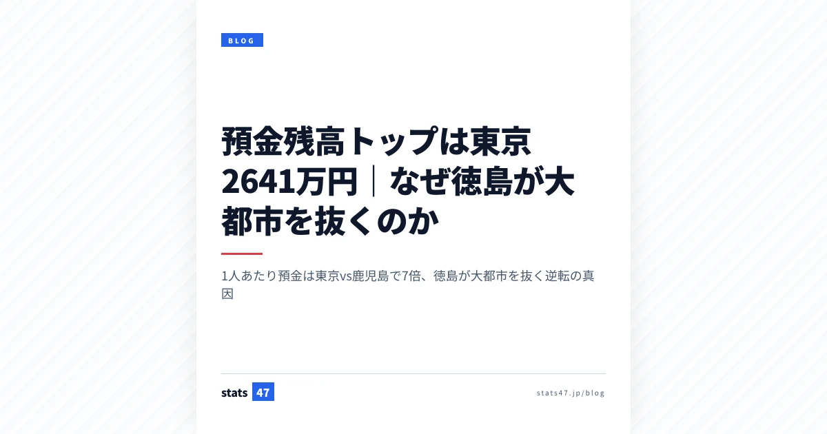 預金残高トップは東京2641万円｜なぜ徳島が大都市を抜くのか