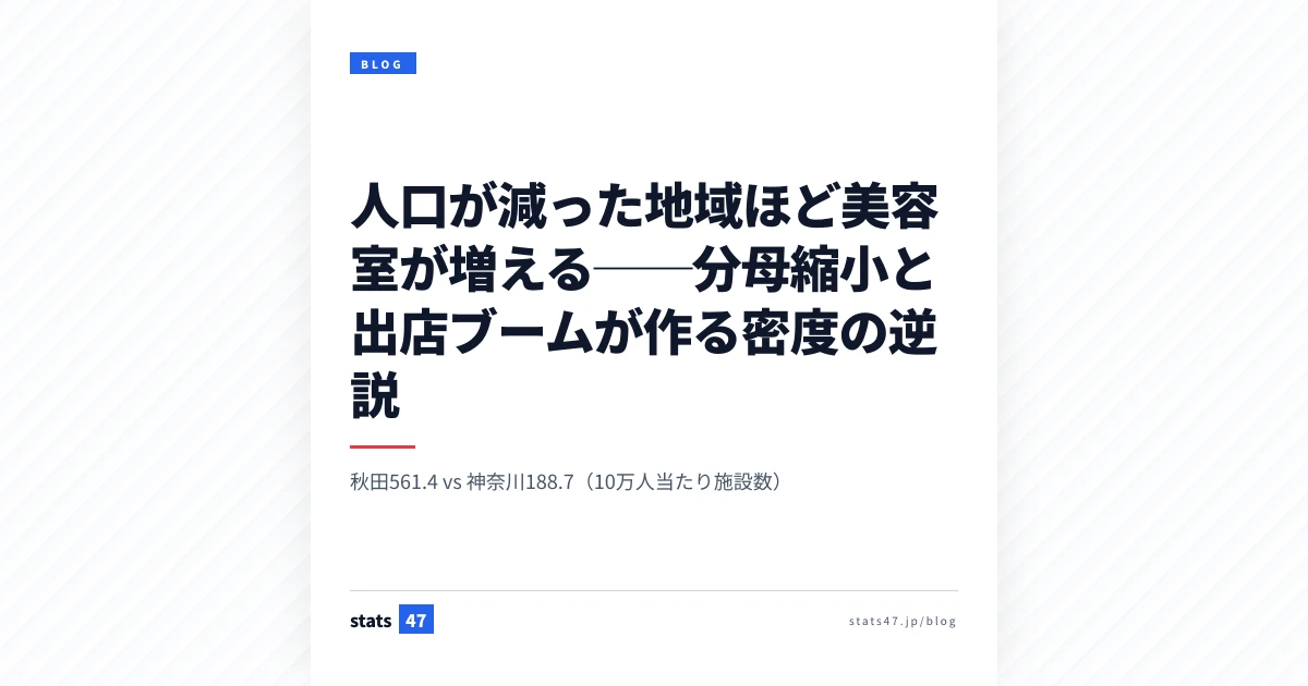 人口が減った地域ほど美容室が増える──分母縮小と出店ブームが作る密度の逆説