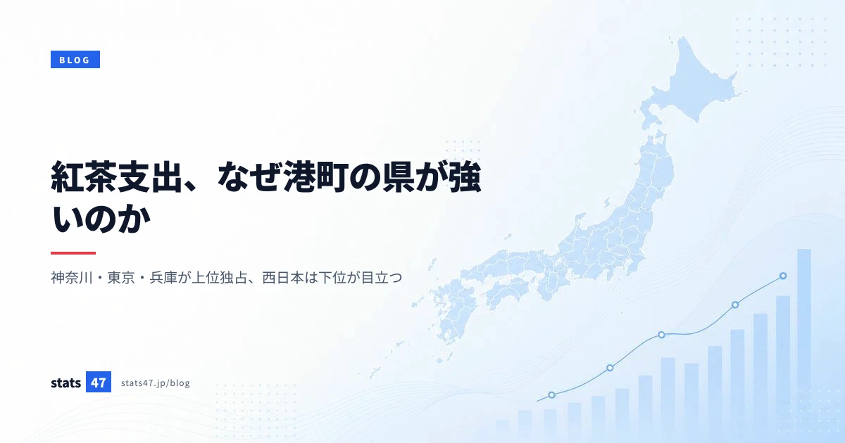 紅茶支出、なぜ港町の県が強いのか