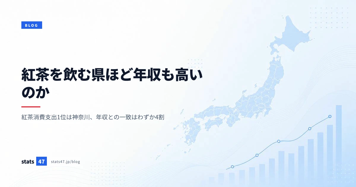 紅茶を飲む県ほど年収も高いのか