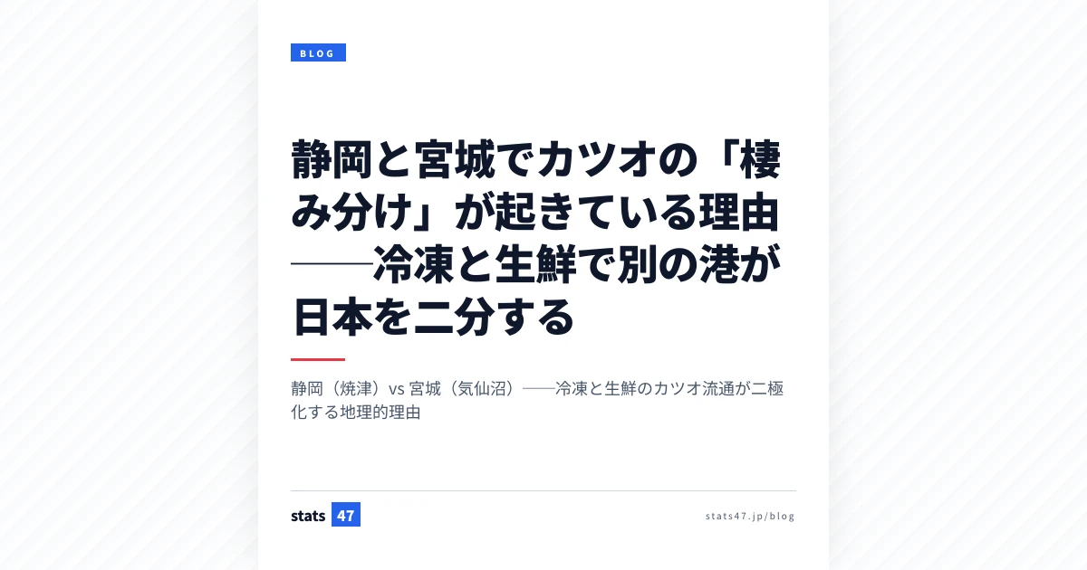 静岡と宮城でカツオの「棲み分け」が起きている理由──冷凍と生鮮で別の港が日本を二分する