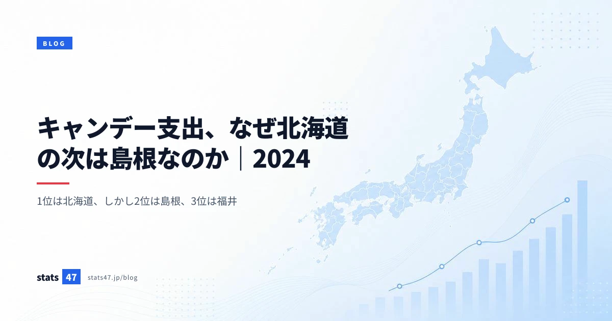 キャンデー支出、なぜ北海道の次は島根なのか｜2024