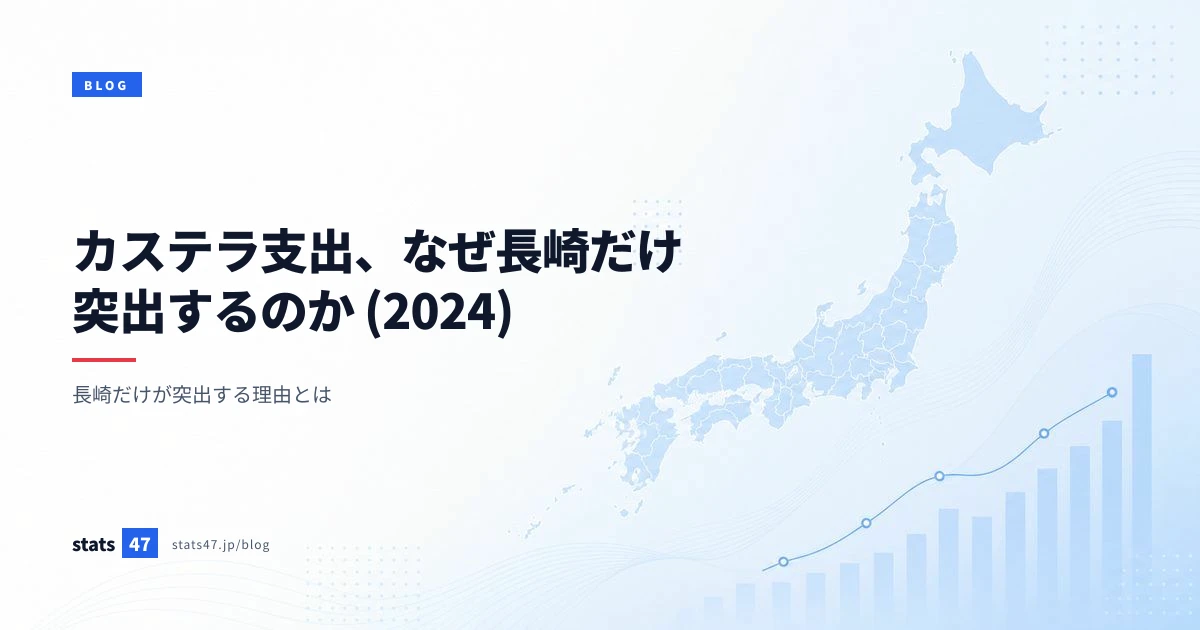 カステラ支出、なぜ長崎だけ突出するのか (2024)