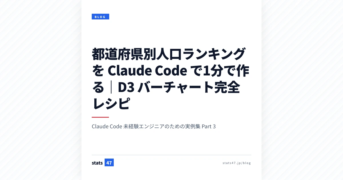 都道府県別人口ランキングを Claude Code で1分で作る｜D3 バーチャート完全レシピ