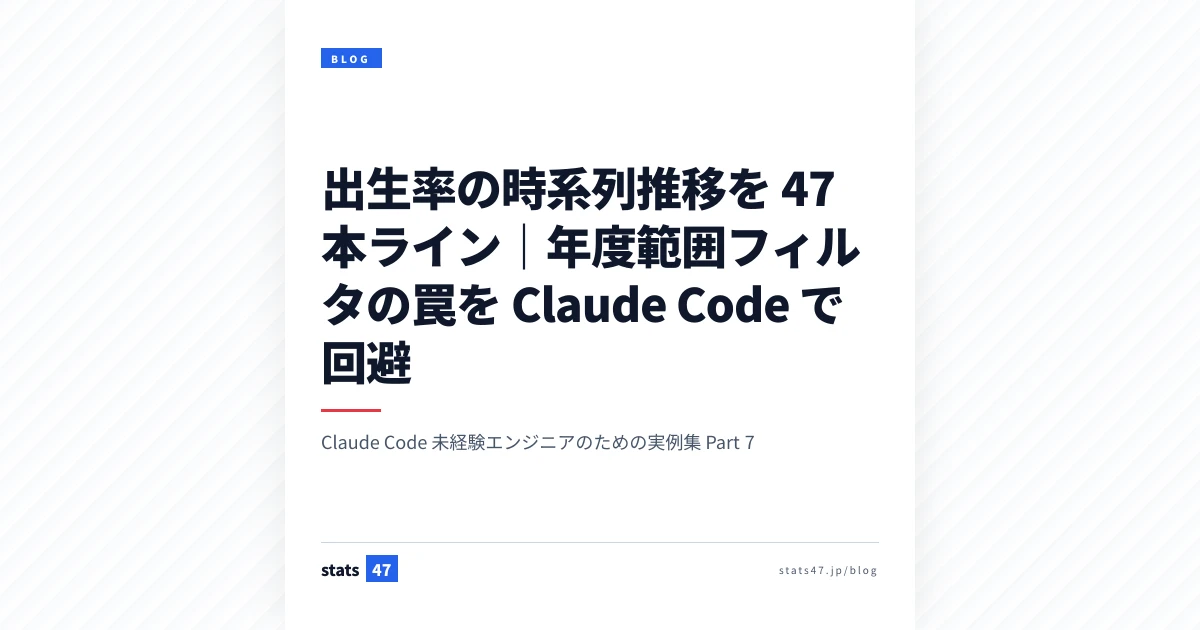 出生率の時系列推移を 47 本ライン｜年度範囲フィルタの罠を Claude Code で回避