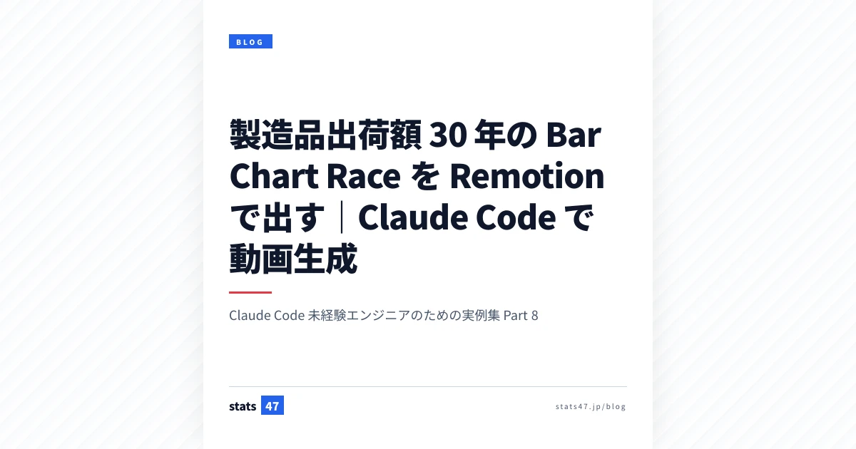 製造品出荷額 30 年の Bar Chart Race を Remotion で出す｜Claude Code で動画生成