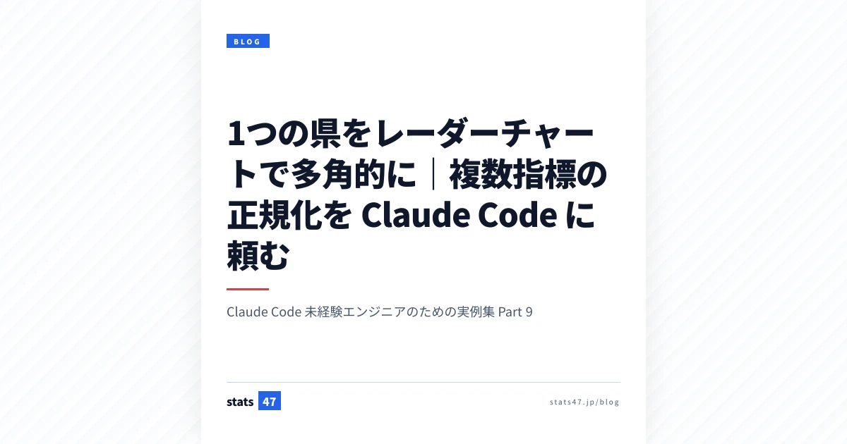 1つの県をレーダーチャートで多角的に｜複数指標の正規化を Claude Code に頼む