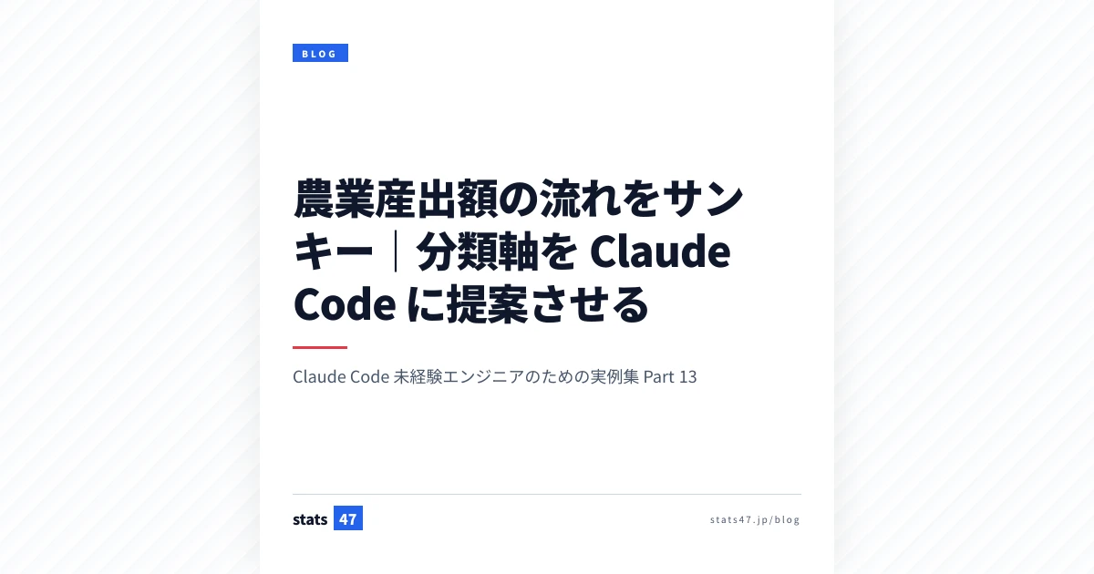 農業産出額の流れをサンキー｜分類軸を Claude Code に提案させる
