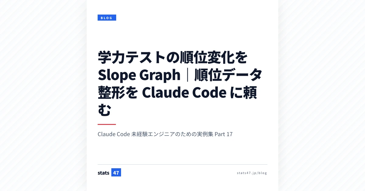 学力テストの順位変化を Slope Graph｜順位データ整形を Claude Code に頼む