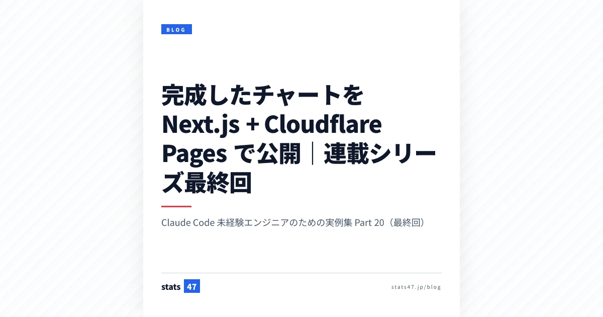 完成したチャートを Next.js + Cloudflare Pages で公開｜連載シリーズ最終回
