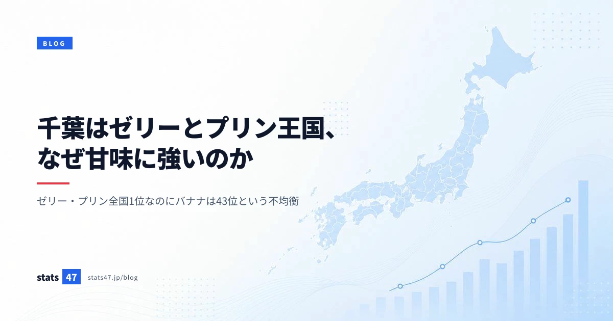 千葉はゼリーとプリン王国、なぜ甘味に強いのか