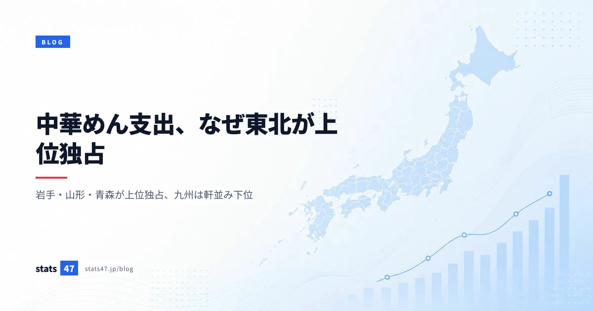 中華めん支出、なぜ東北が上位独占