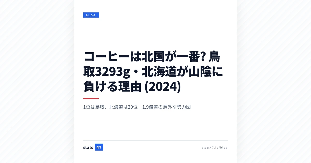 コーヒーは北国が一番? 鳥取3293g・北海道が山陰に負ける理由 (2024)