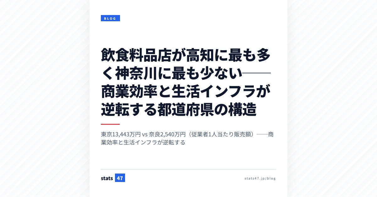 飲食料品店が高知に最も多く神奈川に最も少ない──商業効率と生活インフラが逆転する都道府県の構造