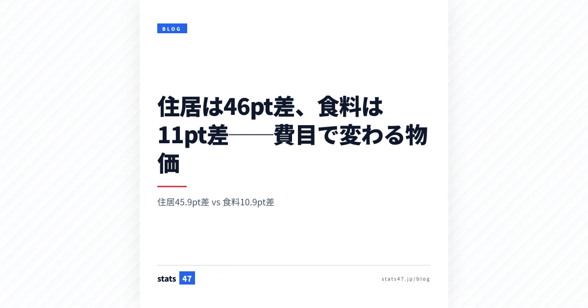 移住で生活コストは本当に下がるか──費目別物価で見ると住居費が格差の9割を説明する