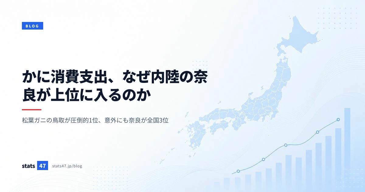 かに消費支出、なぜ内陸の奈良が上位に入るのか