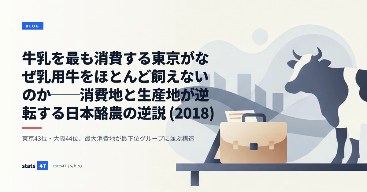 牛乳を最も消費する東京がなぜ乳用牛をほとんど飼えないのか──消費地と生産地が逆転する日本酪農の逆説 (2018)
