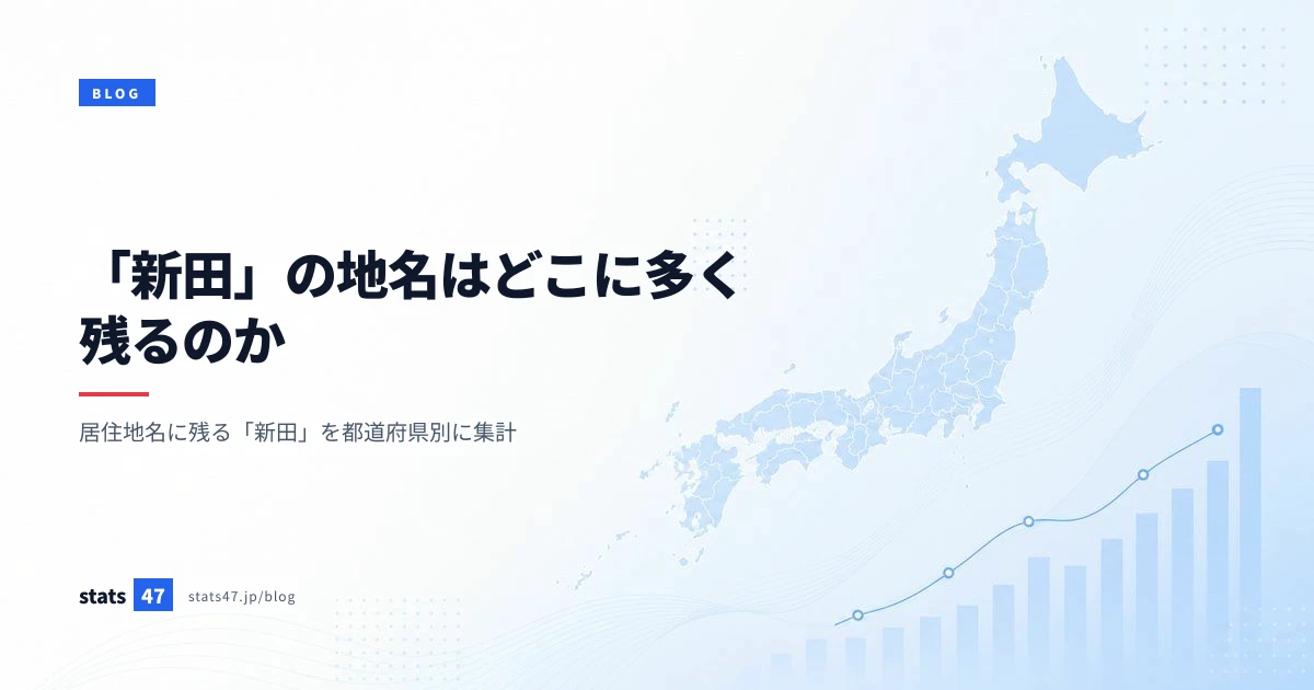「新田」の地名はどこに多く残るのか