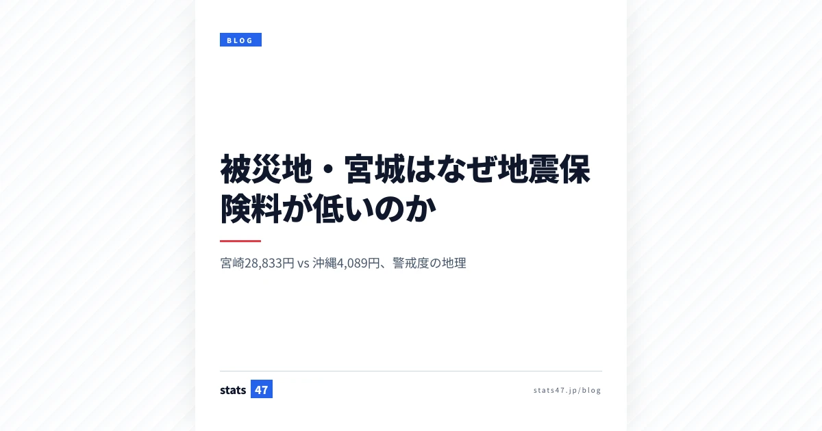 被災地・宮城はなぜ地震保険料が低いのか