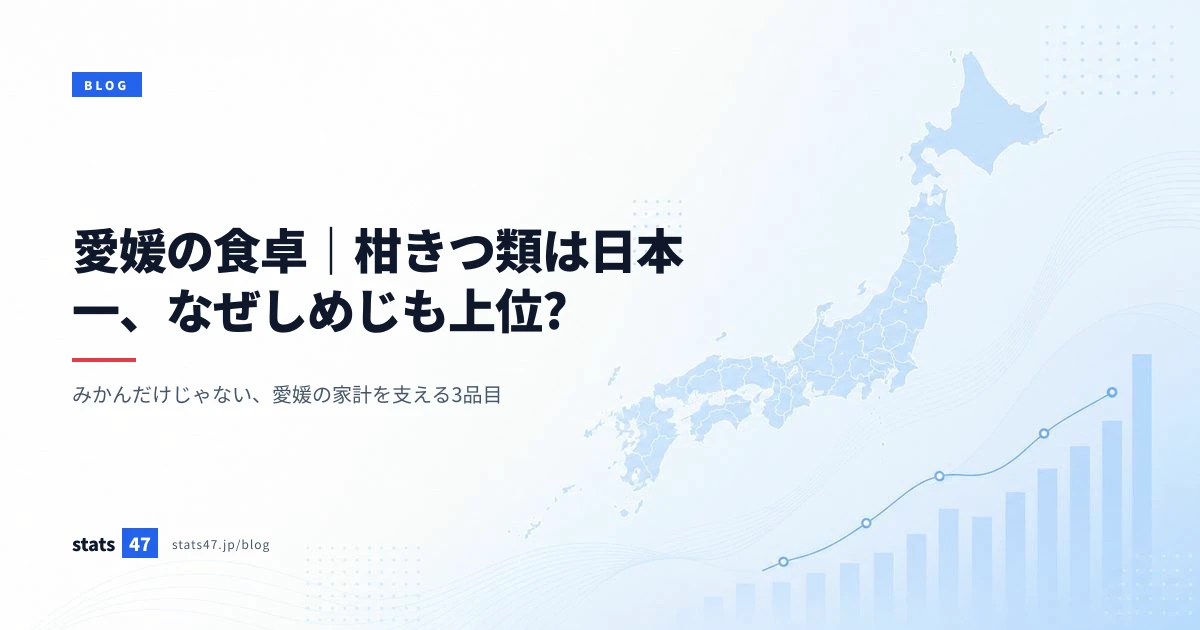 愛媛の食卓｜柑きつ類は日本一、なぜしめじも上位?