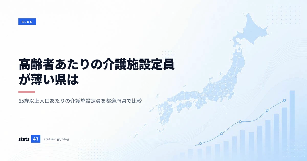 高齢者あたりの介護施設定員が薄い県は