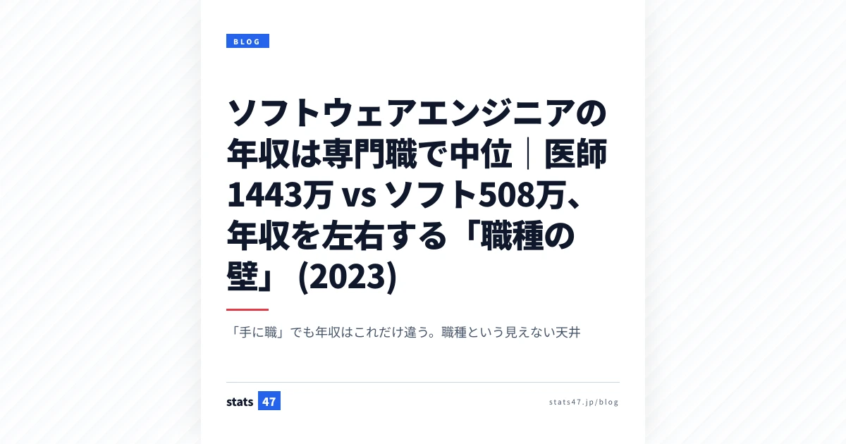 ソフトウェアエンジニアの年収は専門職で中位｜医師1443万 vs ソフト508万、年収を左右する「職種の壁」 (2023)