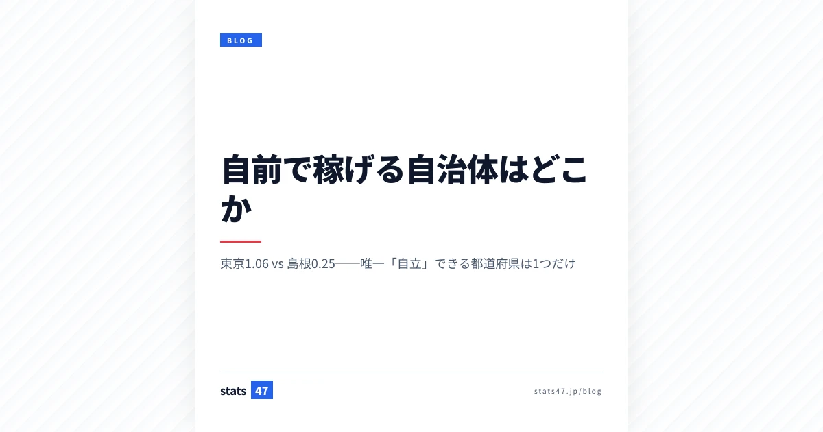 自前で稼げる自治体はどこか