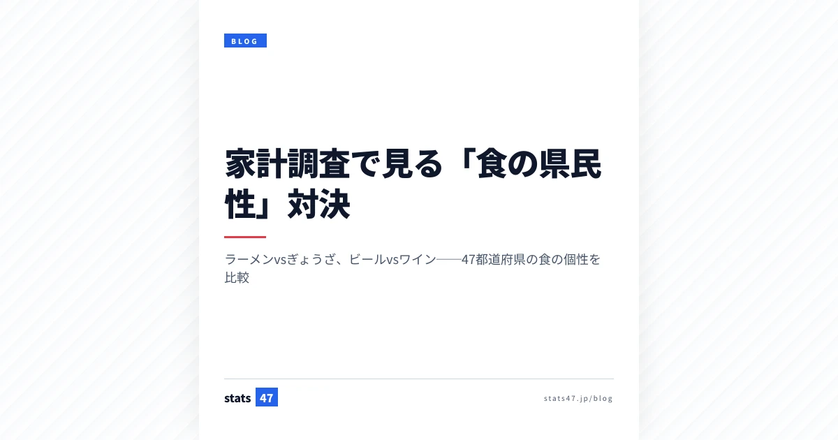 家計調査で見る「食の県民性」対決
