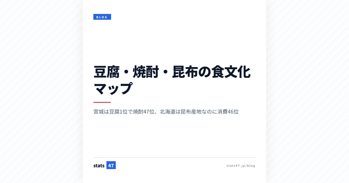 宮城と宮崎は食の対極──豆腐・焼酎・昆布で見える南北断層