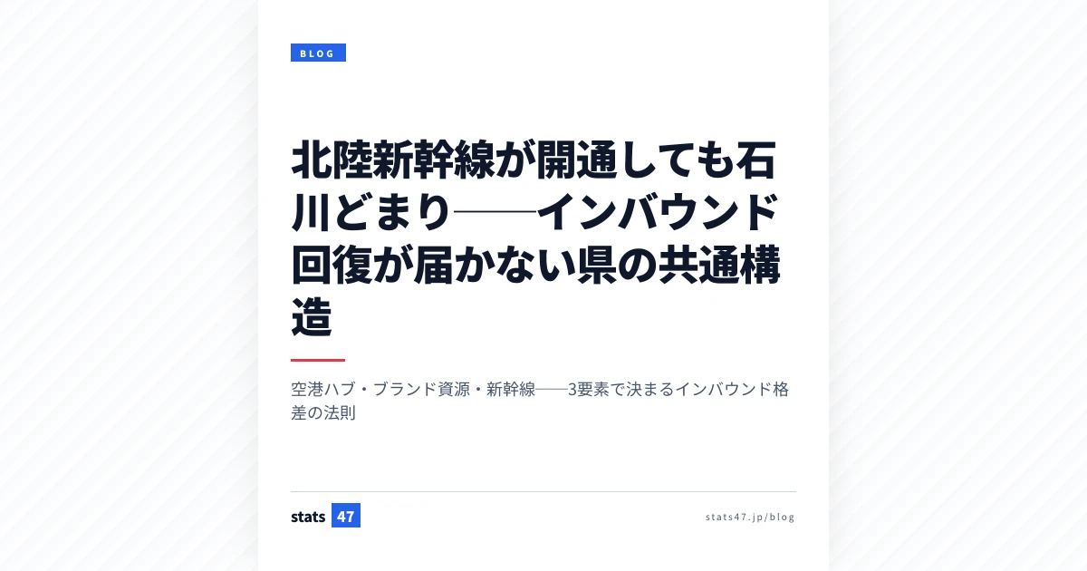 北陸新幹線が開通しても石川どまり──インバウンド回復が届かない県の共通構造