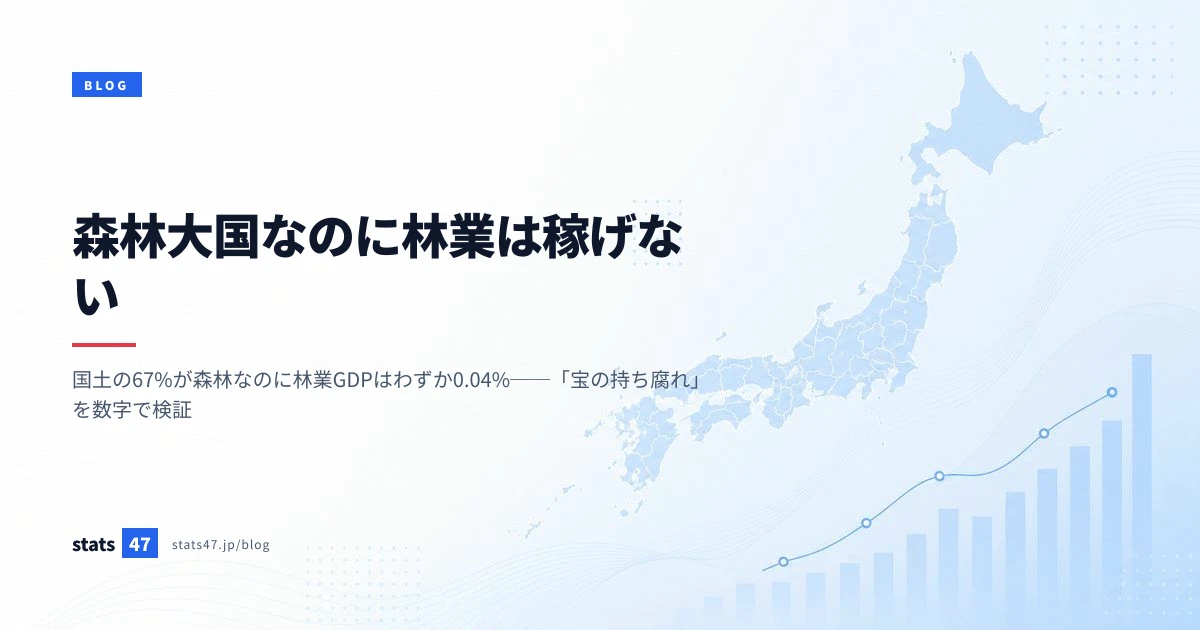 森林大国なのに林業は稼げない