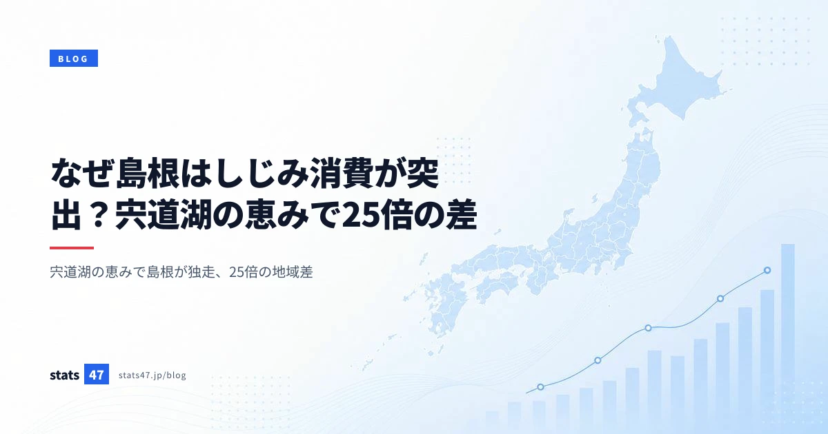 なぜ島根はしじみ消費が突出？宍道湖の恵みで25倍の差