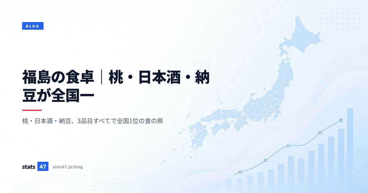 福島の食卓｜桃・日本酒・納豆が全国一
