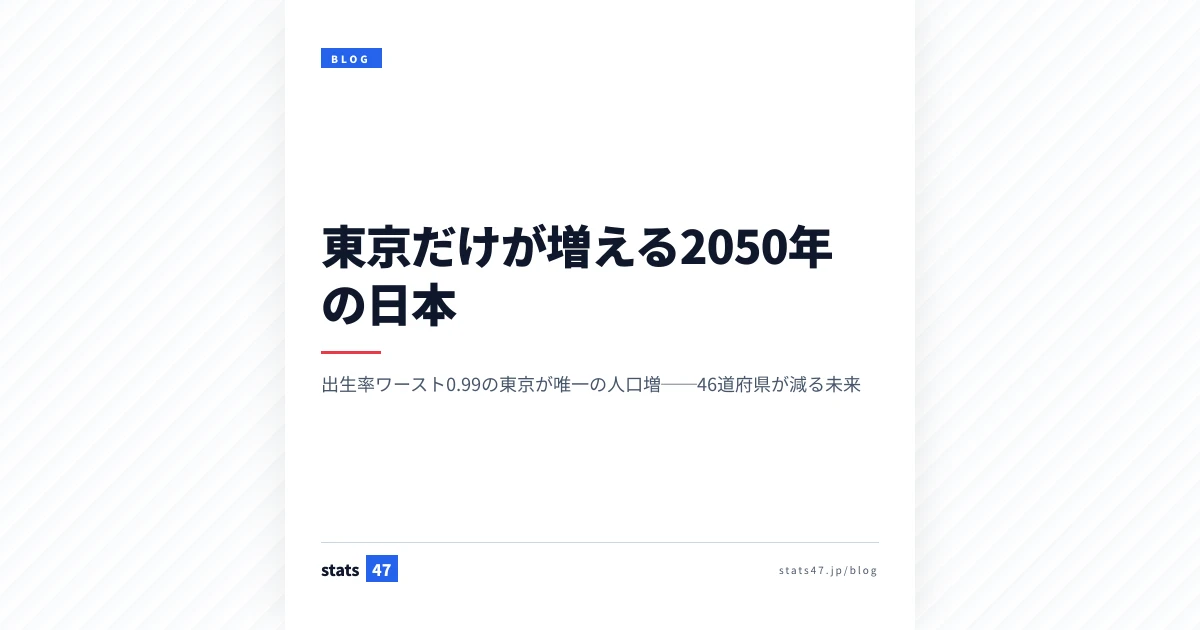 東京だけが増える2050年の日本