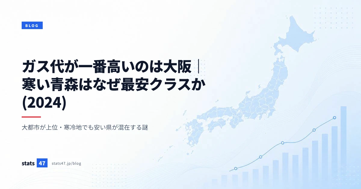 ガス代が一番高いのは大阪｜寒い青森はなぜ最安クラスか (2024)