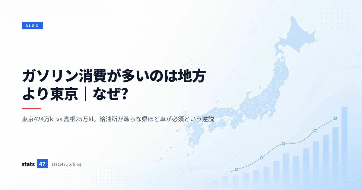 ガソリン消費が多いのは地方より東京｜なぜ?
