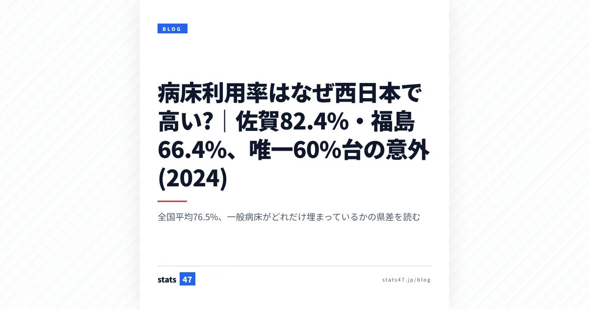病床利用率はなぜ西日本で高い?｜佐賀82.4%・福島66.4%、唯一60%台の意外 (2024)