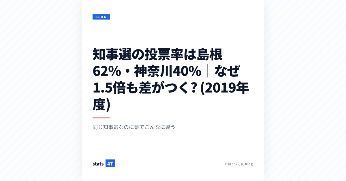 知事選の投票率は島根62%・神奈川40%｜なぜ1.5倍も差がつく? (2019年度)