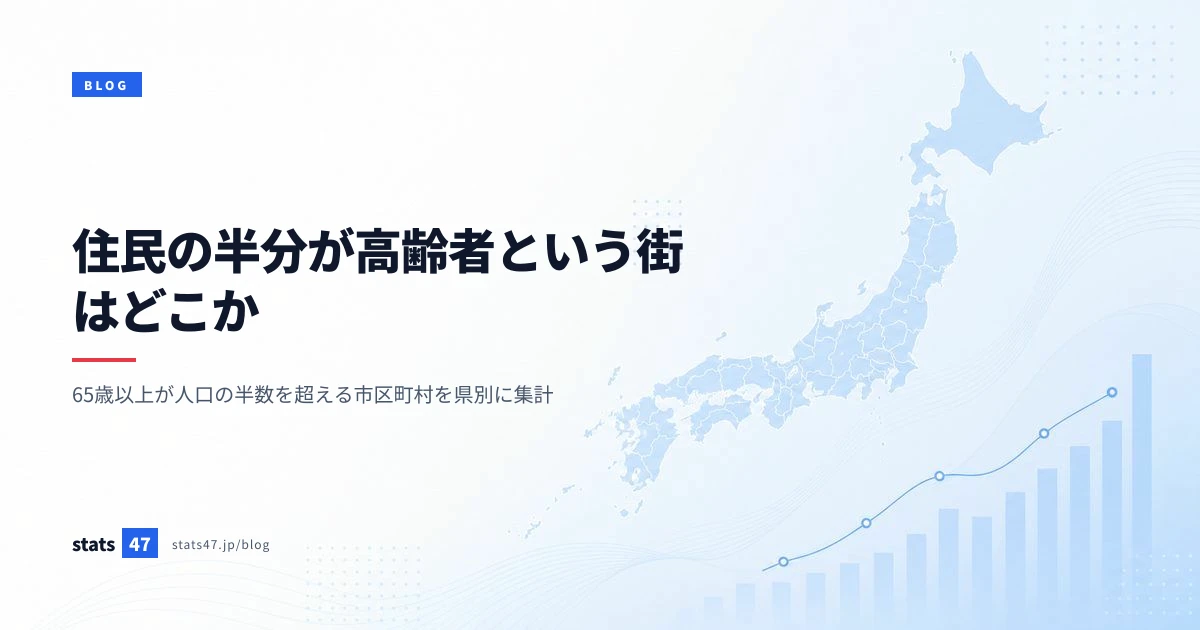 住民の半分が高齢者という街はどこか