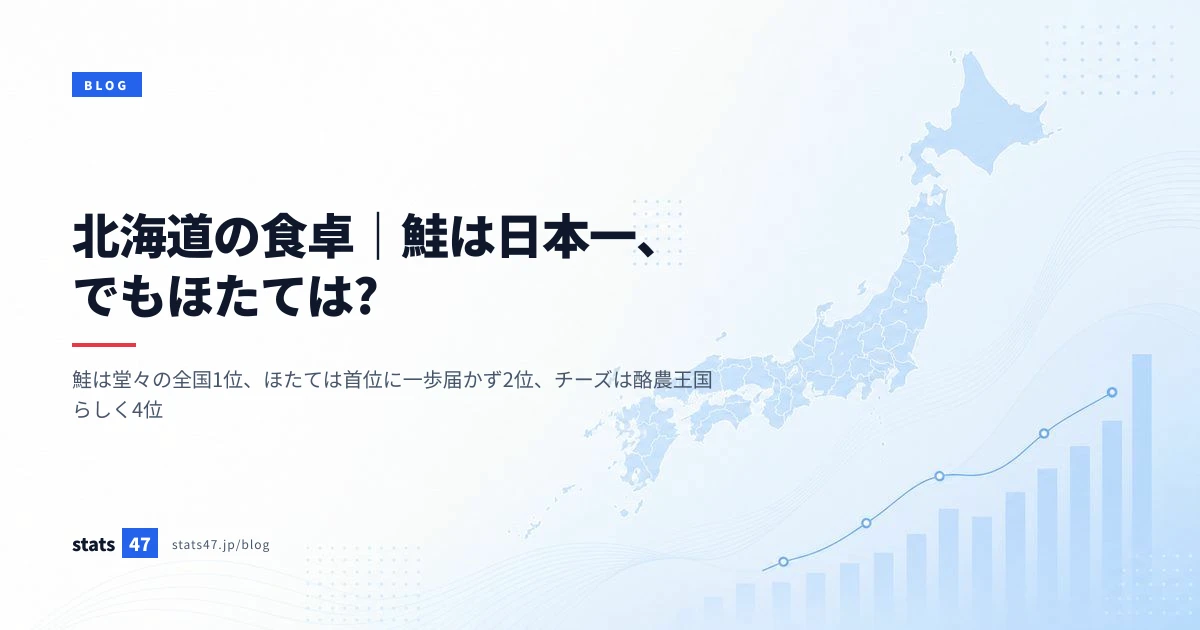 北海道の食卓｜鮭は日本一、でもほたては?