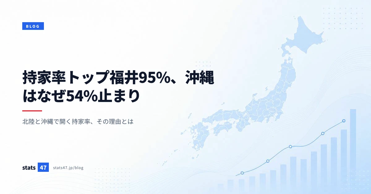 持家率トップ福井95%、沖縄はなぜ54%止まり