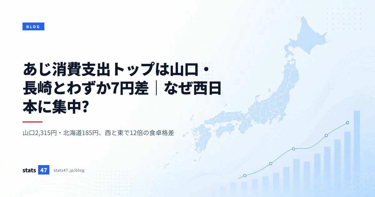 あじ消費支出トップは山口・長崎とわずか7円差｜なぜ西日本に集中?