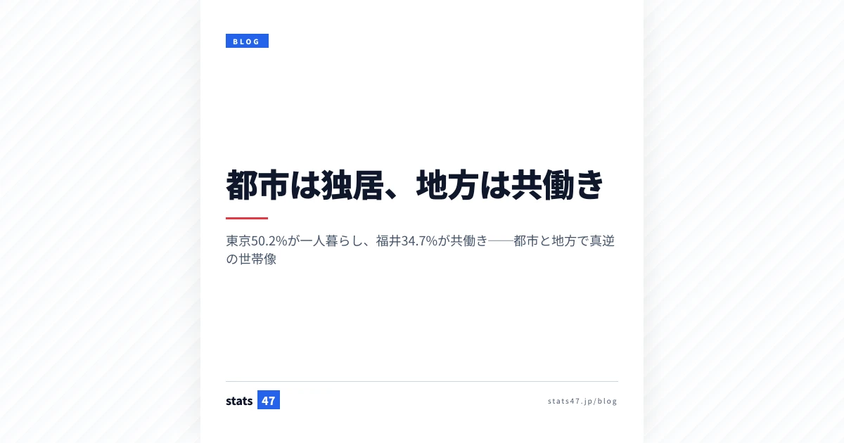 都市は独居、地方は共働き