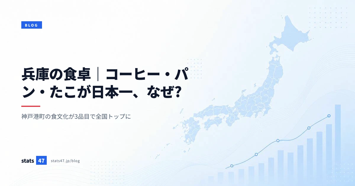 兵庫の食卓｜コーヒー・パン・たこが日本一、なぜ?