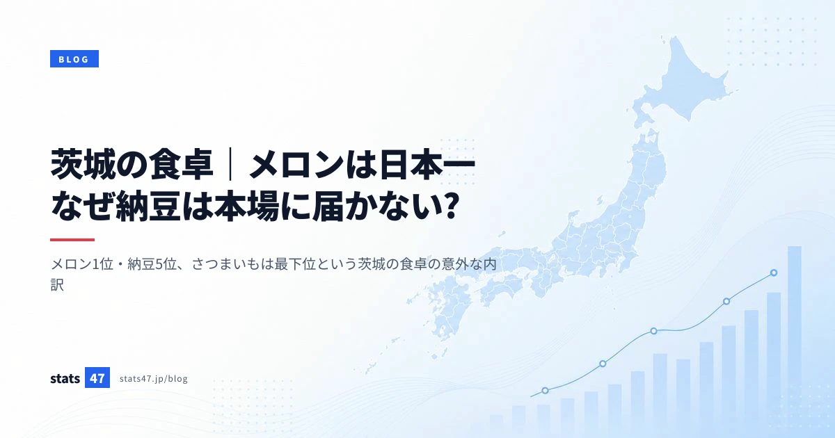 茨城の食卓｜メロンは日本一なぜ納豆は本場に届かない?